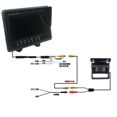 3W Android Car Headrest Monitor αναστρέψιμη καθολική οθόνη αυτοκινήτου 7 ιντσών