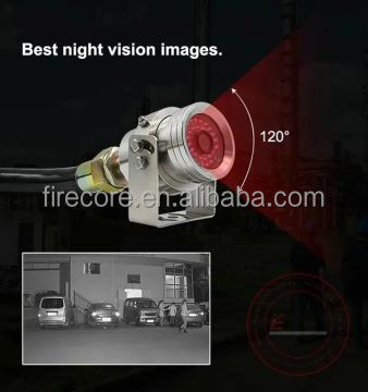 1/2.9 " CMOS Image Sensor Συστήματα κάμερας στάθμευσης αυτοκινήτων με μορφή συμπίεσης βίντεο H.265
