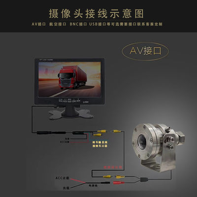 4K CCTV Αντιεκρήξεις Fisheye PTZ κάμερα από ανοξείδωτο χάλυβα για φορτηγά ενσωματωμένο MIC Starlight IR